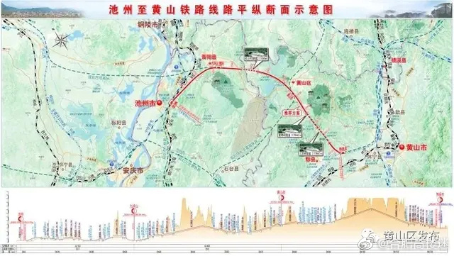 快讯:合池,池黄高铁规划出炉,串联合肥南多个城市!